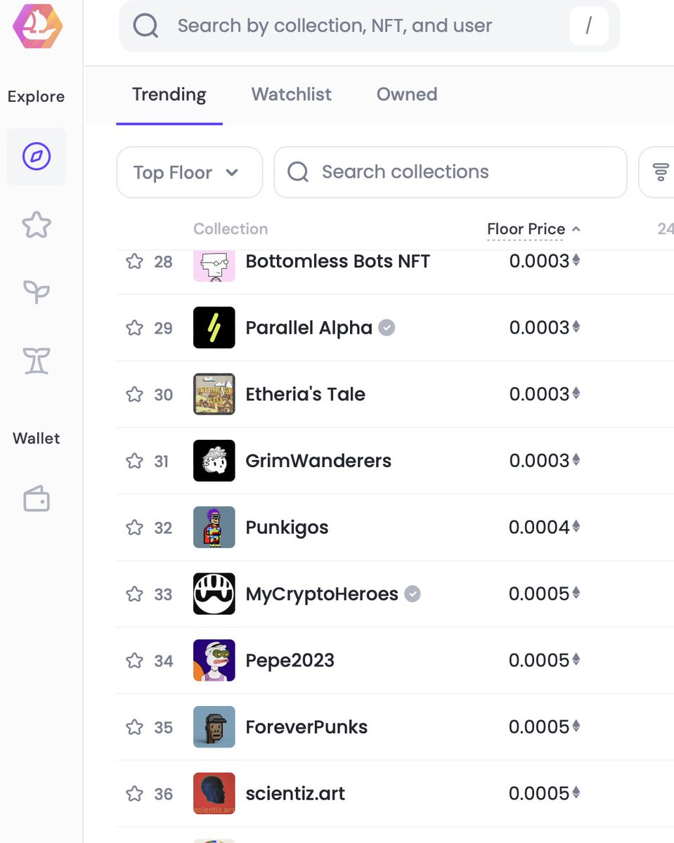 burnyou_io's tweet photo. Searching for specific NFT collections on Blur can be quite frustrating. Why? 

When collections are sorted based on certain criteria, there are no corresponding serial numbers. 

Moreover, if you've searched for a specific collection and then return to the list page, the list automatically reverts to the first page. 

At this point, you lose the position you had just searched for, and you're forced to start all over again. 

In this aspect, https://t.co/L2tZ90f3ep does a much better job.