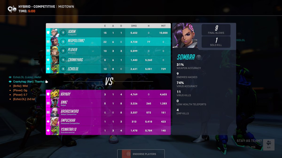 neko_toffee's tweet photo. Okay me, Sombra main in the making https://t.co/zpmF5VEuJo