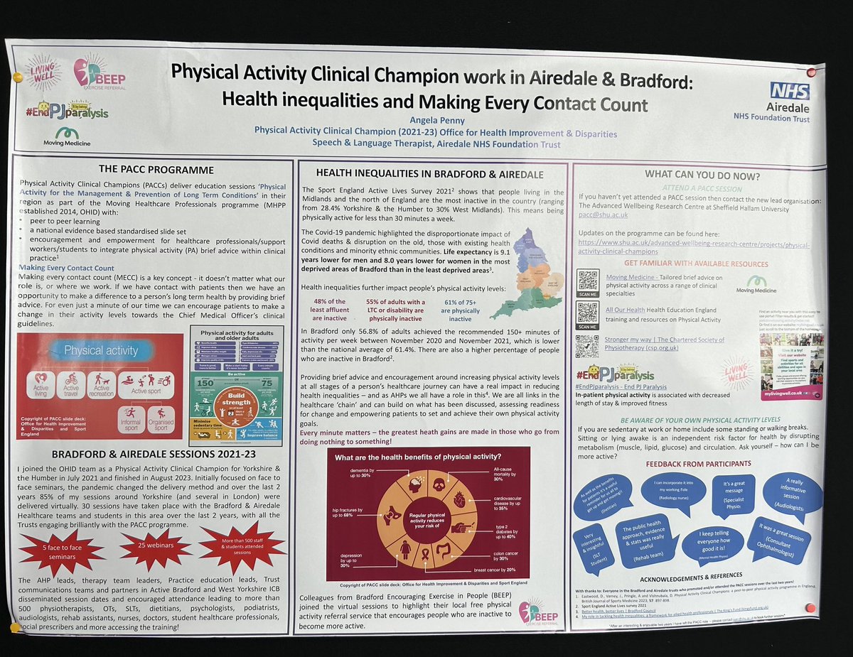 Great morning at the #BDCAHPs2023 conference for #AHPsDay Loved all the posters on display & the wonderful presentations - lots to think about! Made a poster to celebrate my Physical Activity Clinical Champion work in Airedale & Bradford over the last 2 years 😊 @Manning2Paula