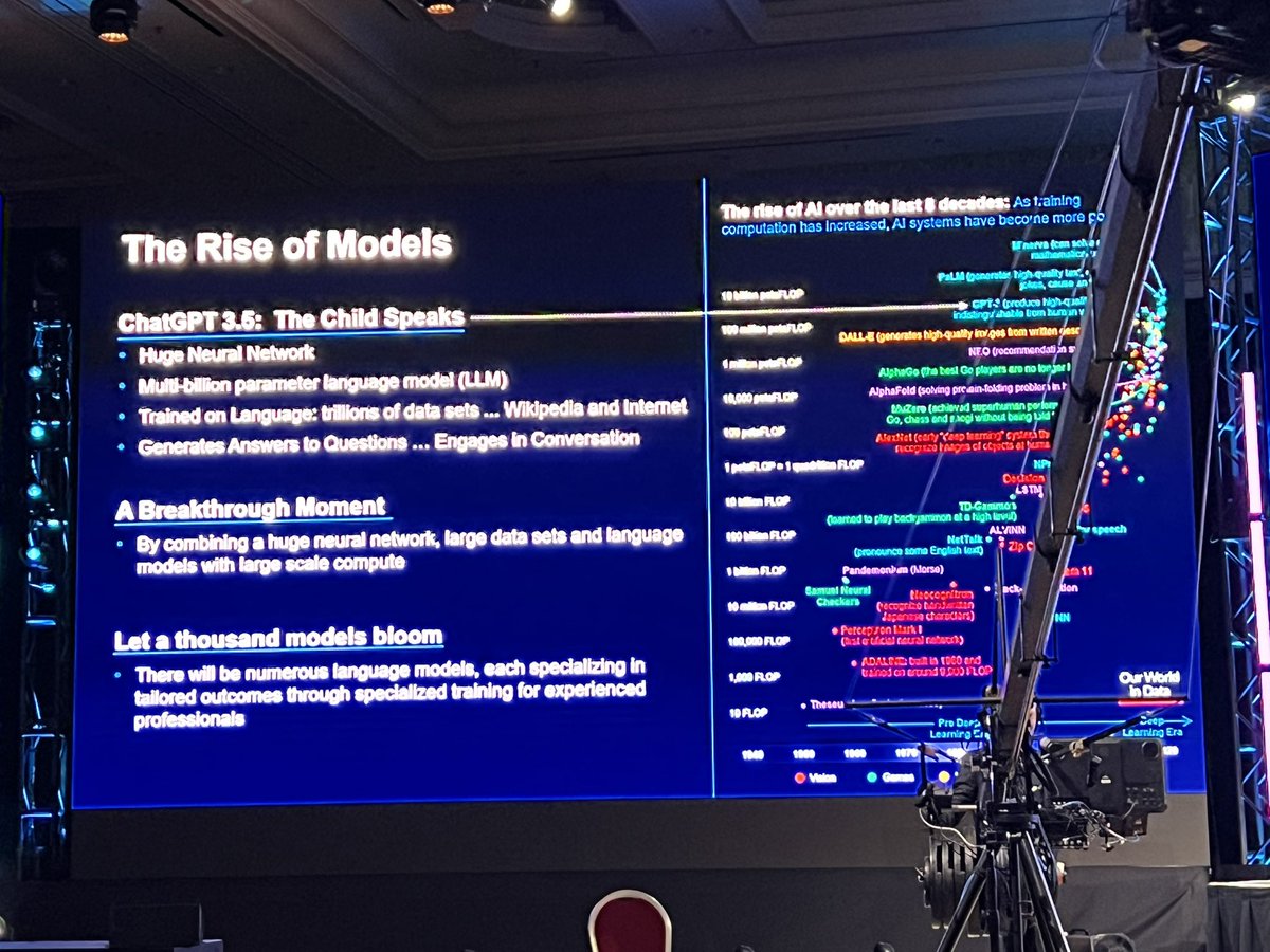 danielnewmanUV's tweet photo. By the numbers: $OTEX data under management

Not always top of mind but in the era of massive data, especially unstructured, @OpenText sits well to partner with a large global subset of enterprises to deliver AI. 

Customer example and innovation noted as well. #OpenTextWorld23 https://t.co/XixrJ1Sixc