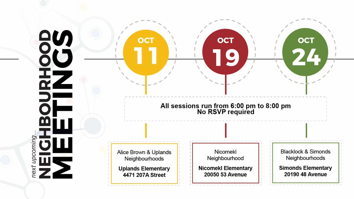 LangleyCity_'s tweet photo. Langley City invites you to attend your Neighbourhood Meeting. The next one will be held tonight at Uplands Elementary.

📅 October 11
📍Uplands Elementary - 4471 207A Street
🕐6:00 pm to 8:00 pm
✅No RSVP required

Learn more: https://t.co/xN3AdjisyP https://t.co/lM9d3RGJdi