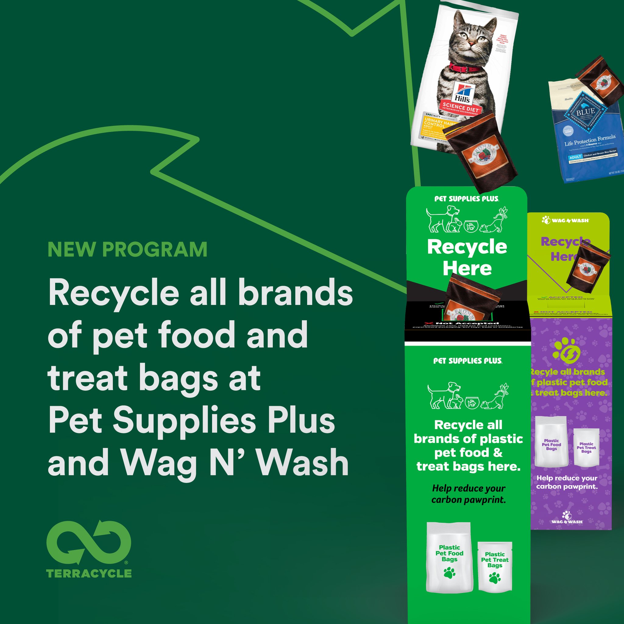 Terracycle dog food best sale bags