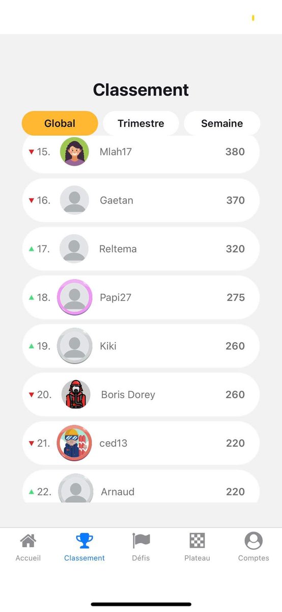 {truc et astuce de l’application} 

Pour ajouter quelqu’un en ami et pouvoir le défier, et ainsi gagner des points supplémentaires, vous pouvez cliquer sur le pseudo dans le classement, et faire une demande.