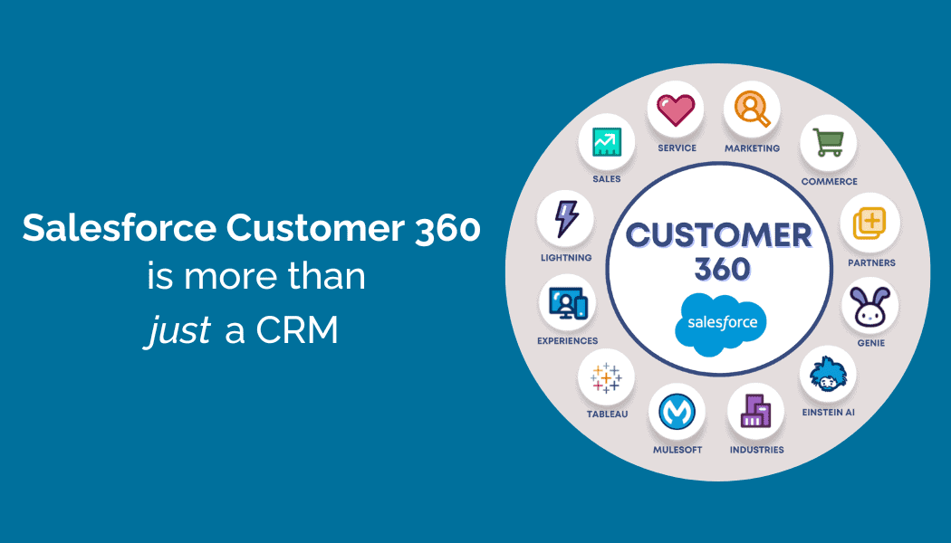 turing_global's tweet image. Experience the power of 360-degree customer insights with Salesforce 360. 🔄 Get a 360-degree view of your customers and elevate your business to new heights. #Salesforce360 #CustomerInsights #GlobalTuringSolutions.