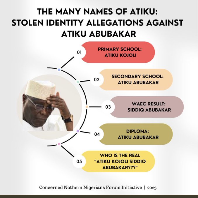 ObaTojo's tweet image. Who is Siddiq? Ore pe..........