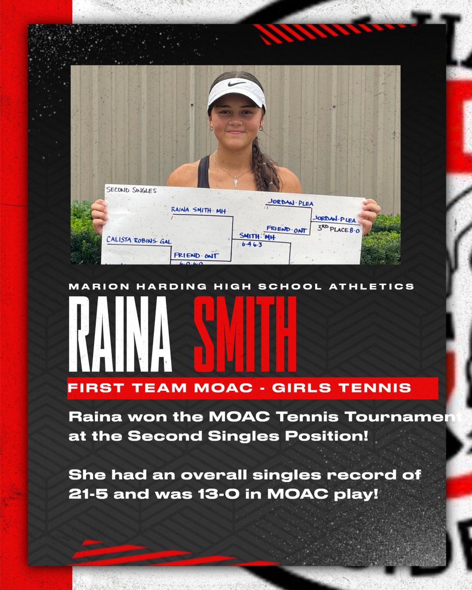 Congratulations Raina! 
#180daysofjoy
@mcspresidents.org