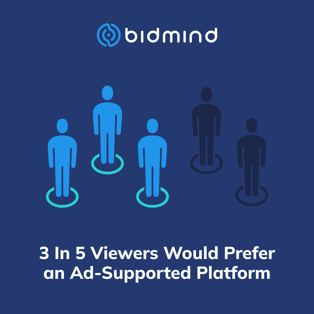 BidMindads's tweet photo. Regarding streaming platforms, the price tag matters, and here's a fascinating insight from Hub Entertainment Research: Three in five viewers would prefer an ad-supported platform if it meant saving $4-5 compared to an ad-free service! 💸 https://t.co/b65xHbONQQ