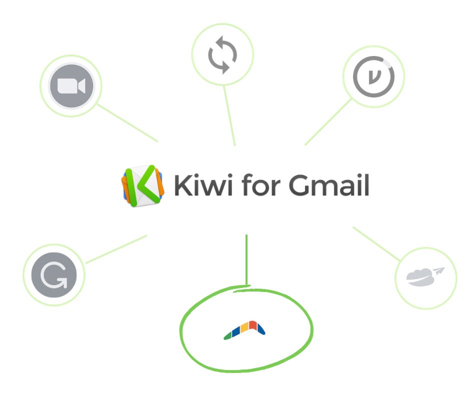 Boomerang is an incredible Gmail tool, and integrates seamlessly with Kiwi for Gmail

To read more about Boomerang and other plugins we love, visit the link below ⬇️:
loom.ly/Yj3Duxk loom.ly/JLz2H8A