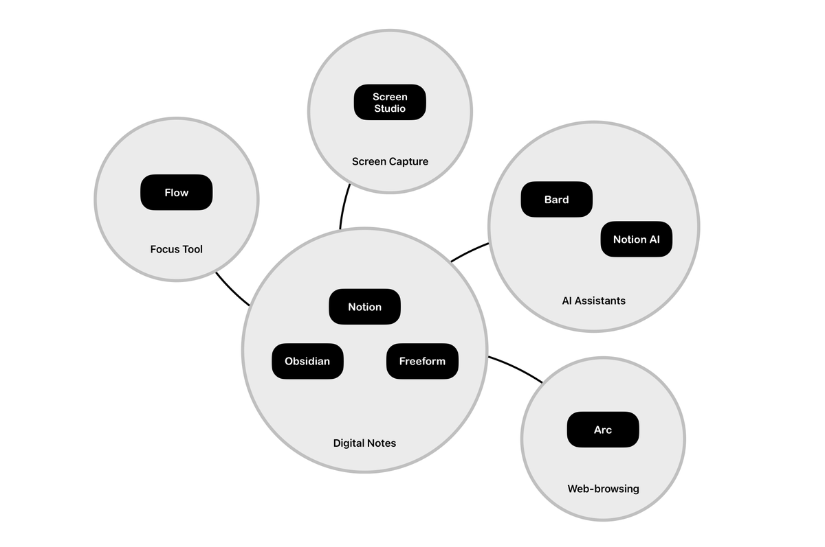 Red Gregory tweet media