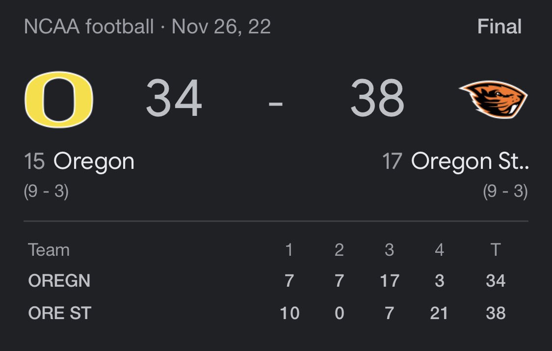 Barstool Beavs tweet media