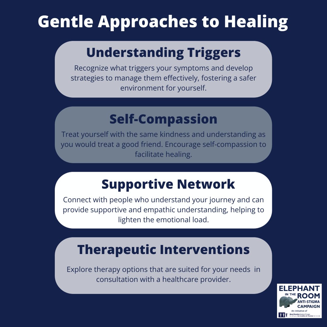 🐘 Check out this graphic for gentle approaches to mental well-being such as: understanding your triggers, exercising self-compassion, creating a supportive network, and seeking professional guidance💙 #YouAreNotAlone #EndTheStigma