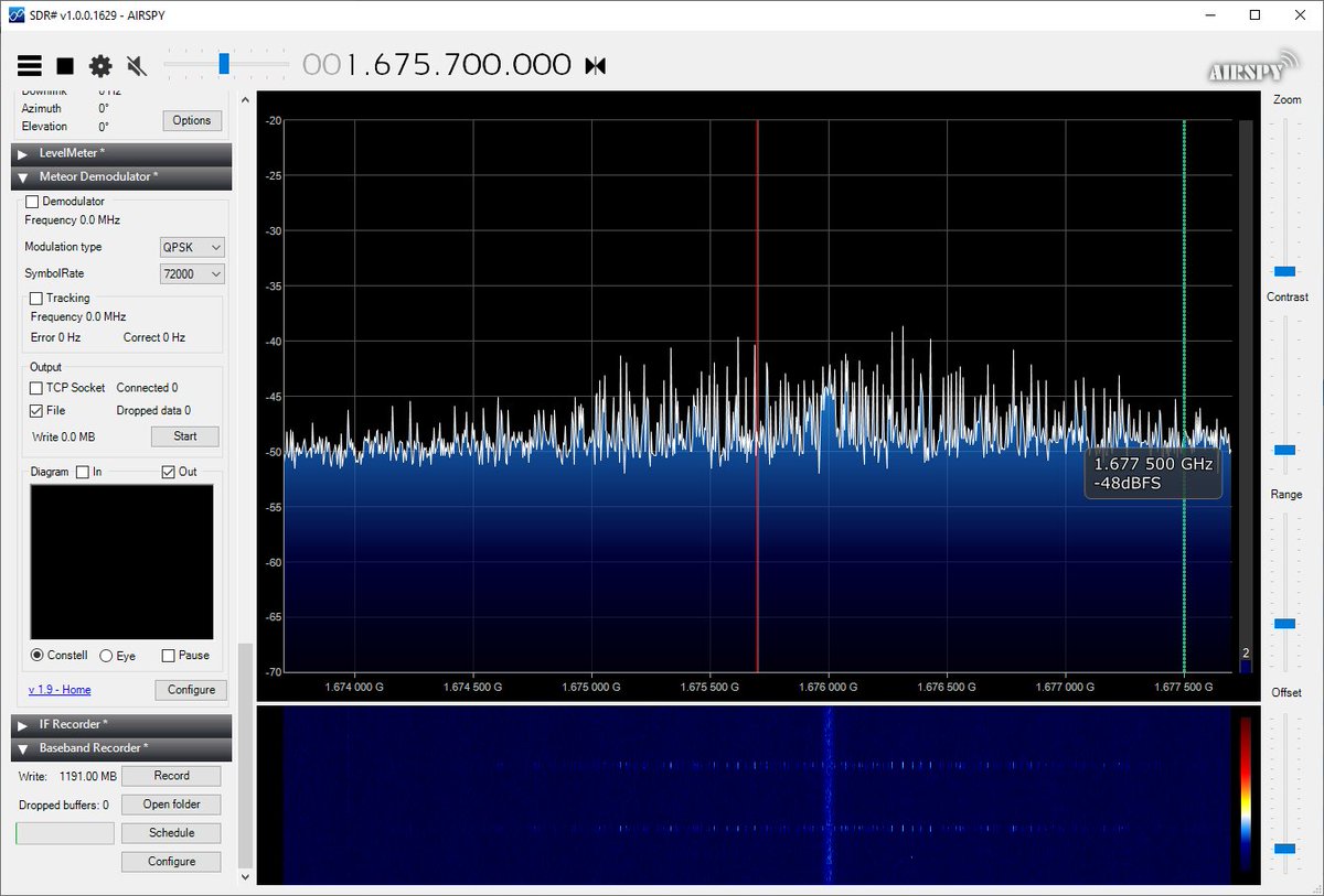 EWS-G2 transmits GVAR on 1685.7 MHz! 
Also sounder images (which were blank). CDA on 1676 MHz.