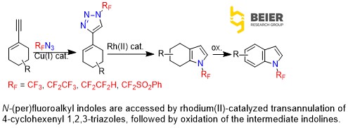 Petr Beier🇨🇿🇪🇺🧪📝 (@petrbeier) on Twitter photo Rhodium(II)-catalyzed transannulation approach to N-fluoroalkylated indoles pubs.rsc.org/en/content/art… Rhodium(II)-catalyzed transannulation approach to N-fluoroalkylated indoles pubs.rsc.org/en/content/art…