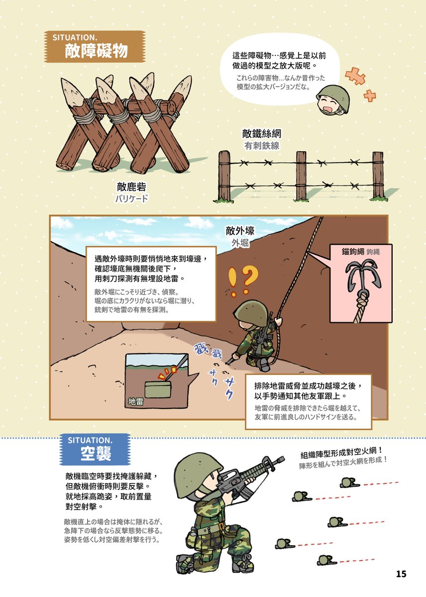 お陰様で「義務役的新兵訓練」が三刷目になりました。 どうもありがとうございます。 来年から訓練内容が一新されると聞きましたが、果たしてどうなるでしょうね(;'∀')