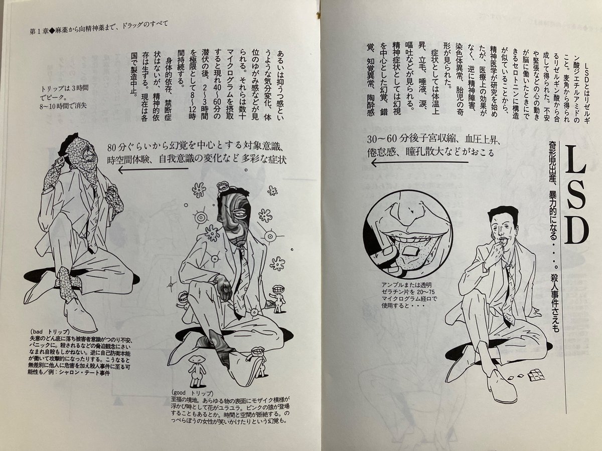 Sat0_Mii's tweet photo. イラストのセンス良すぎて買っちゃった
読んでみたら内容も面白かった https://t.co/8H500yOPK7
