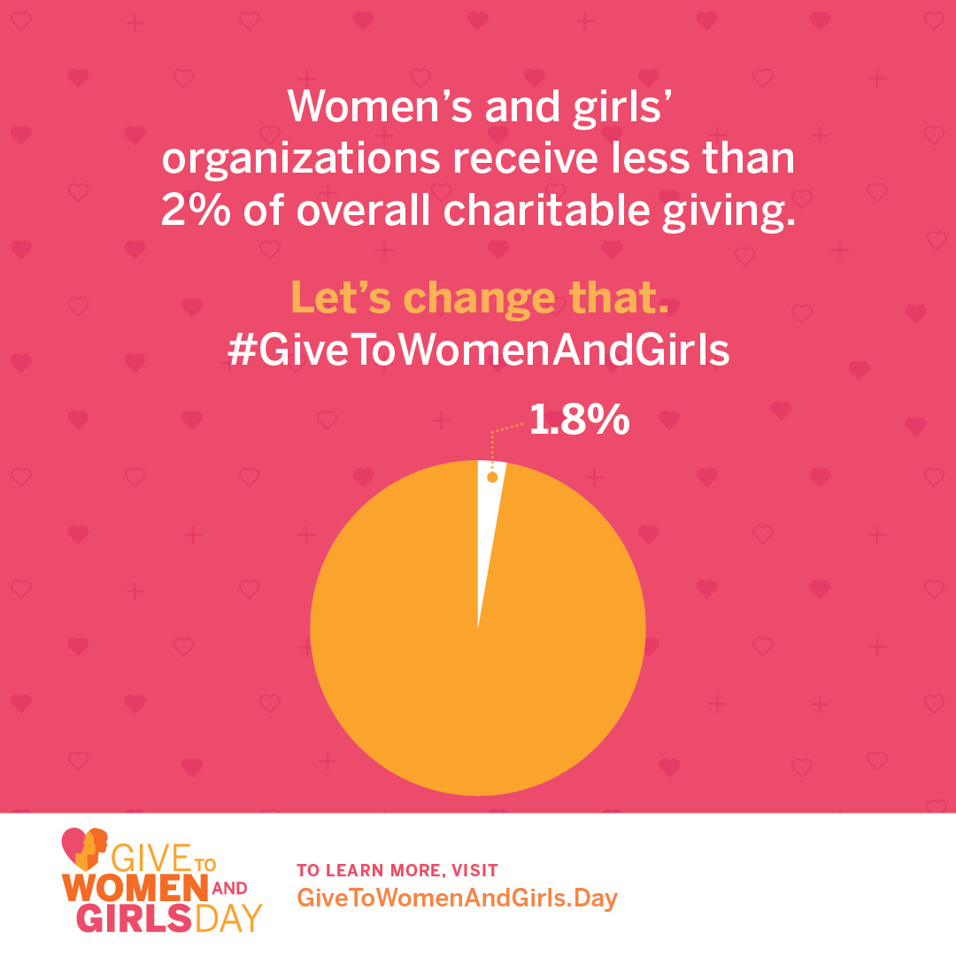 IU Philanthropy tweet media