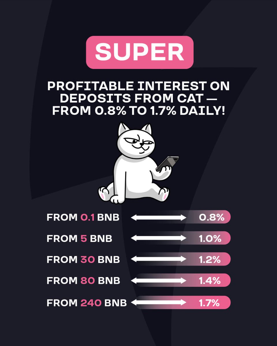CAT Official tweet media