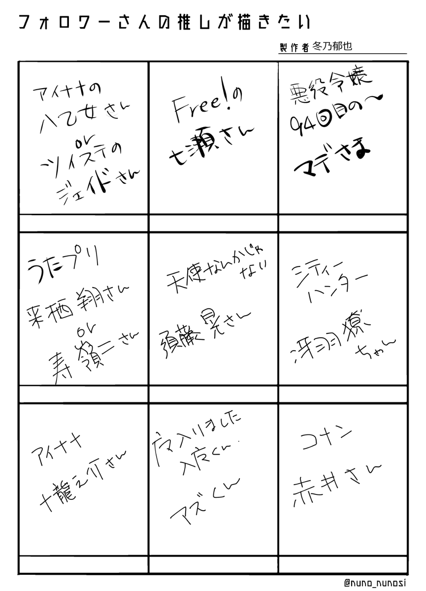 リクエストありがとうございました!9枠埋まりました!こんな感じ。さて、頑張るぞー!ググるところからwww 