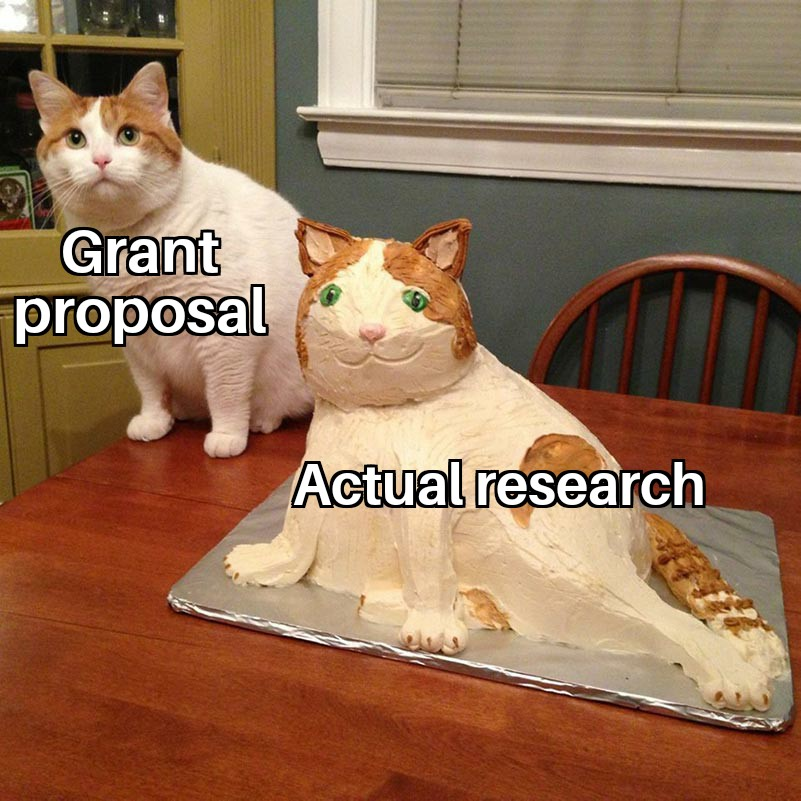 career_re's tweet photo. #AcademicTwitter This always makes me laugh! 😂😂@phdvoice #phdlife https://t.co/hk4FZmezvJ