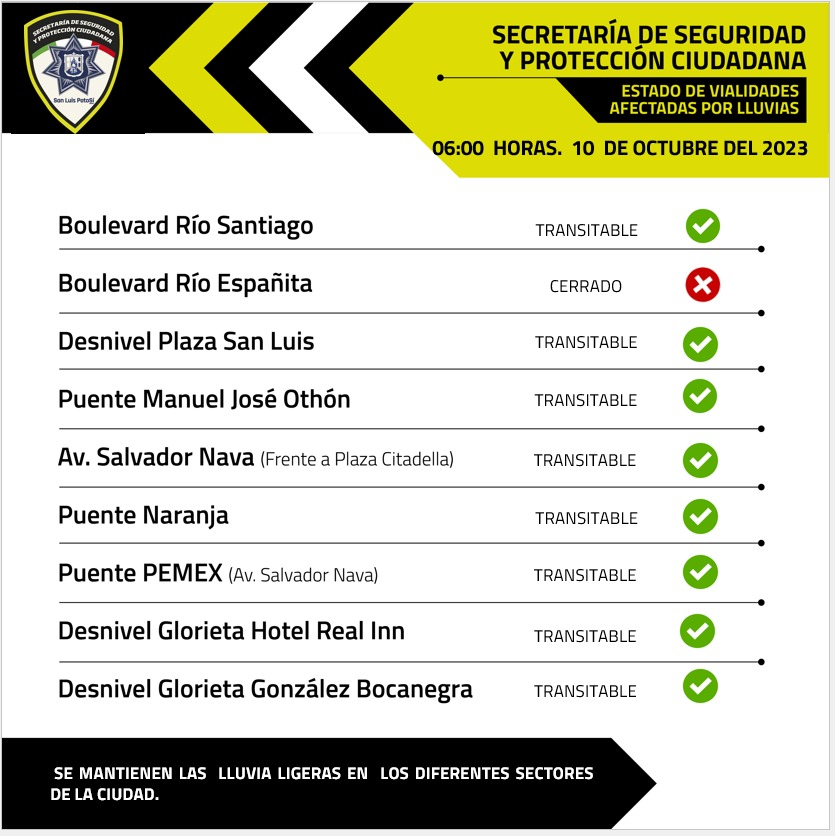 Secretaría de Seguridad y Protección Ciudadana SLP tweet media
