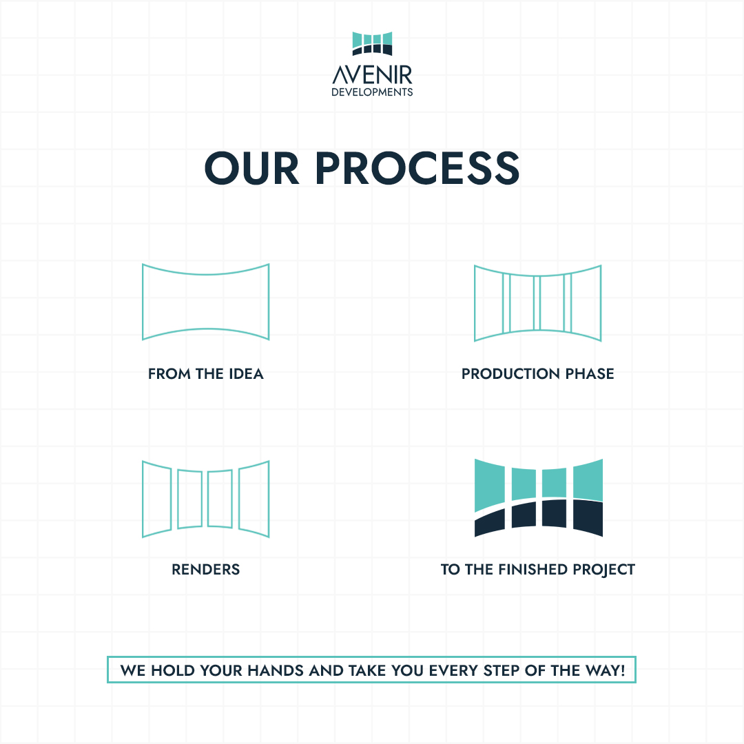 AvenirDev's tweet image. Here&apos;s To Us Guiding You Every Step Of The Way! 🏢   #StructuralStruggles  #realestate #PrecisionDesign #NewTeamMember #BeforeAndAfter #ArchitecturalPromise #property #TeamSpirit #AvenirProjects #memes #avenirmeansfuture #Invest #propertyinvestment