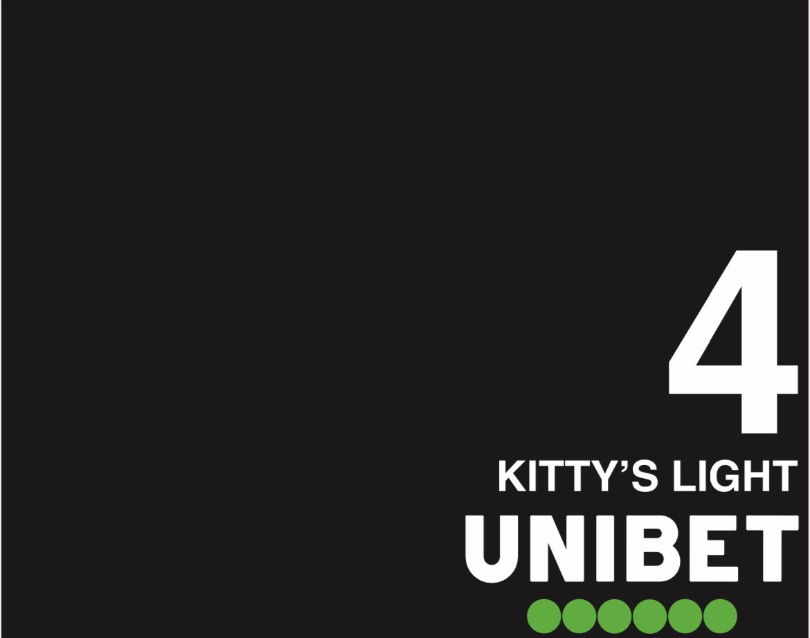 Race time for the @UnibetRacing Welsh Jump Jockeys Derby in aid of @LATCHWales is 12.50pm on Friday. Among the 10 runners is @CWilliamsRacing Kitty's Light. His number cloth will be signed by all 10 jockeys & will be auctioned for @LATCHWales. Details of how to bid to follow.