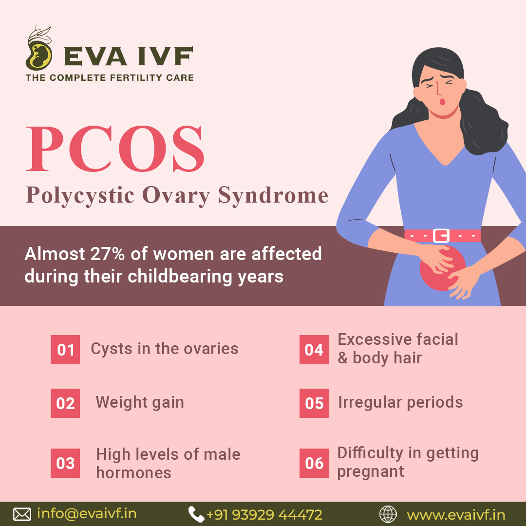 Empowering Women: Shedding Light on PCOS and its Impact!

Let's raise awareness, support one another, and break the silence surrounding PCOS! 
Book an appointment today: 93929 44472 | 93929 44481

#Evaivf #ivf #Fertility #PCOSawareness #PolycysticOvarySyndrome #HormonalImbalance