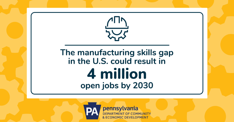 PADCEDnews's tweet photo. By 2030, manufacturers will need to fill more than 4 million jobs.
#Pennsylvania is working hard to spread awareness of the great job opportunities available in this tech-driven industry! Learn more about our Manufacturing Training-to-Career grant program. ⬇️ #MFGWeek23
