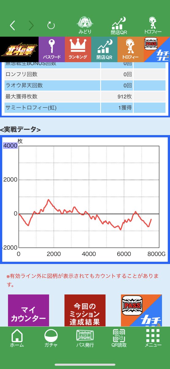 koianv_v's tweet photo. 求むあげまん…🥲 https://t.co/PbZ2sNp1NY