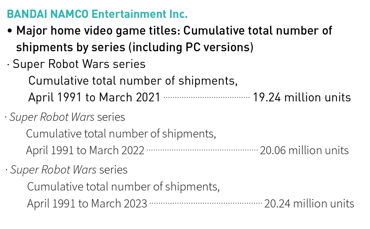 SSSSRW.D180223 #SRW on X: >Expands their IPs to overseas audience >Uses YT channel to air the latest Ultraman series & older series with Eng subs >Does not go after YTubers who upload
