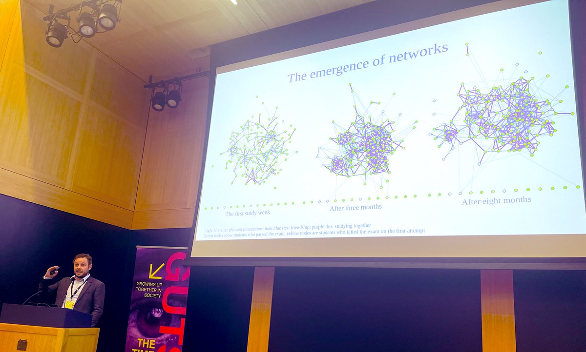 Fascinating talk on emergence of social networks in first year college students over time by @c_stadtfeld #GUTS2023 Including changes in interaction and collaboration after the pandemic @GUTS_project