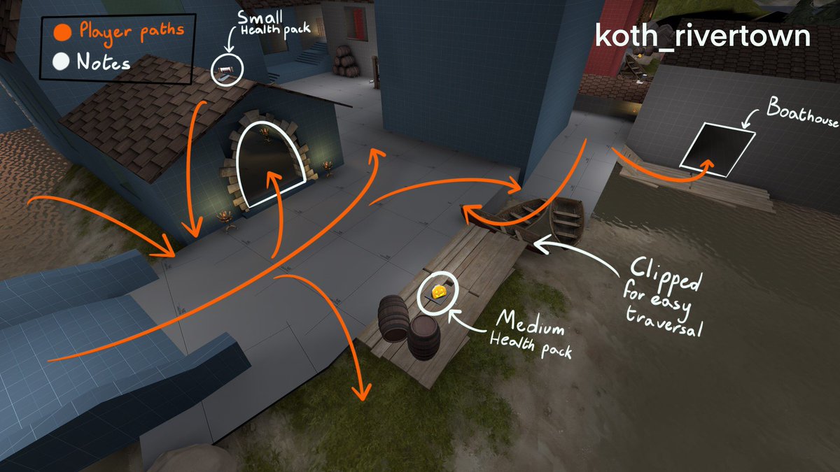 HugoBomberen's tweet image. More #Blocktober! Here are some #leveldesign paint-overs for my 72hr jam map using #TeamFortress2's medieval mode (shown in my last post).
Showcasing some routing options within the play space. #gamedev