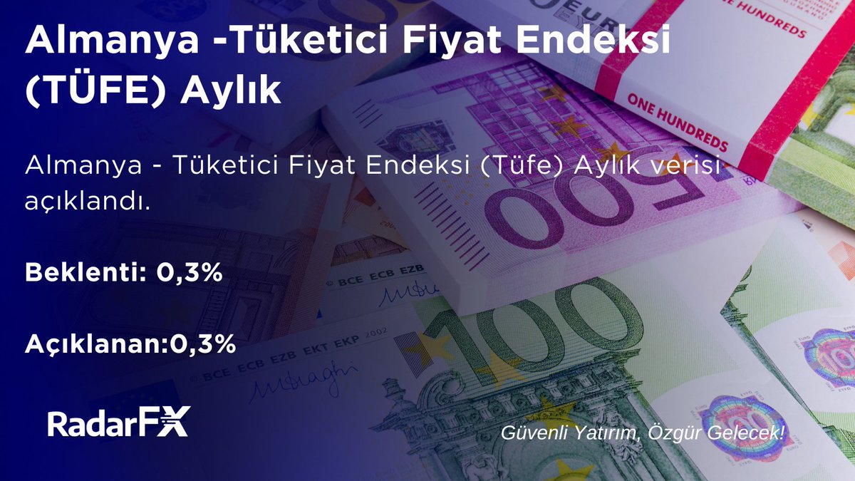 radarforex's tweet photo. Almanya -Tüketici Fiyat Endeksi 
(TÜFE) Aylık Açıklandı!

#almanya #tüfe #ekonomi #yatırım #euro #altın #radarfx https://t.co/vZgNsjbjxk