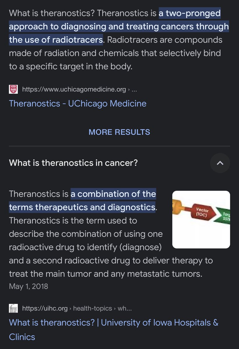 Theranostics