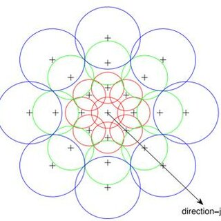 APHClarkson's tweet photo. European integration as envisioned by multi-speed theorists vs European integration in practice https://t.co/yJmf4h5yji