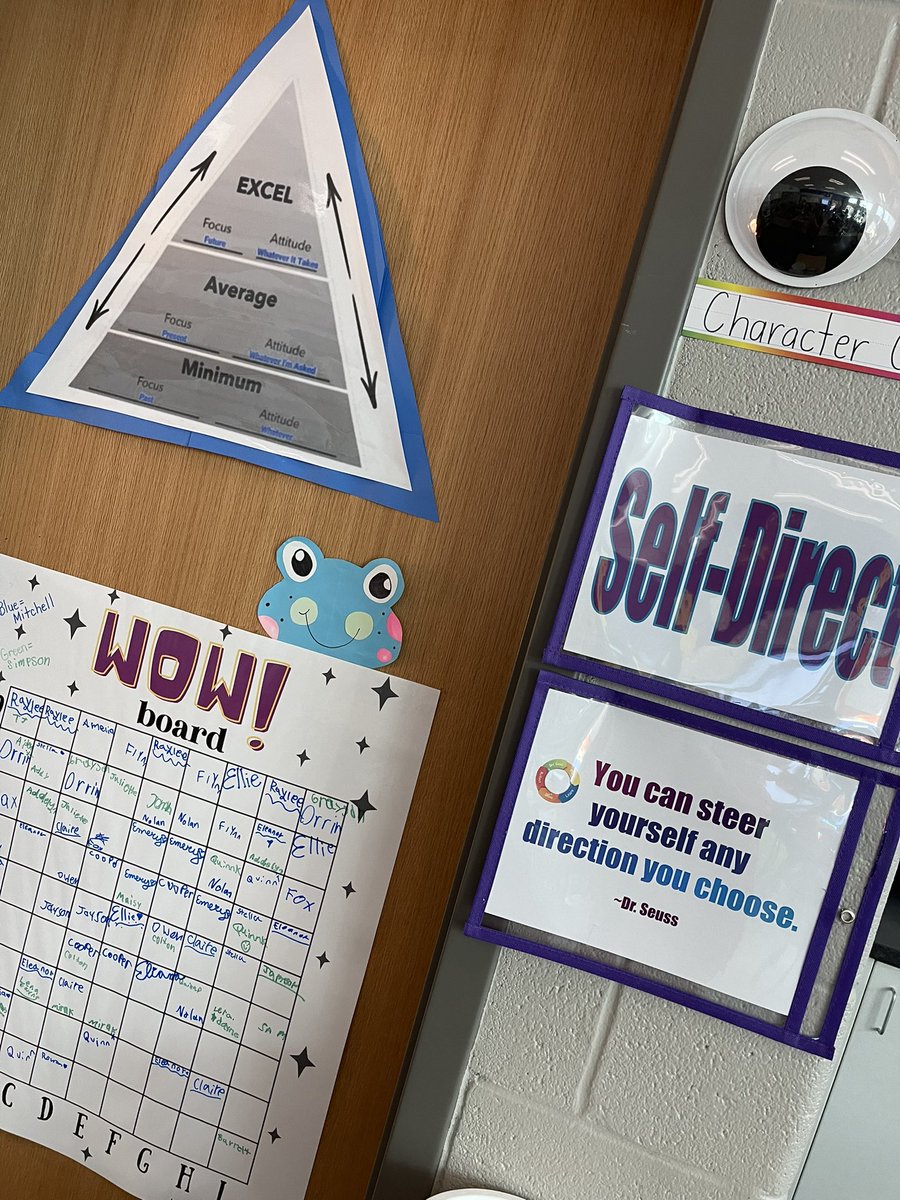 Molly_Capps's tweet photo. Hey heeeeey @IHeartCKH and @dede_mitchell talk about being intentional. Not only are kiddos targeting self-direct- they are working on their goals and then completing a social contract report each day😎🤗❤️ #intentional #selfdirect #CKH #GameOn #RiseUp https://t.co/hxDLCj1To4