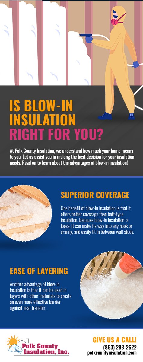 InsulationFL's tweet photo. Blow-in insulation is a great option for nearly any home. 🏠 Find out why by checking out our latest #infographic! https://t.co/p1nBE1fGjl https://t.co/A4ihurWpeg