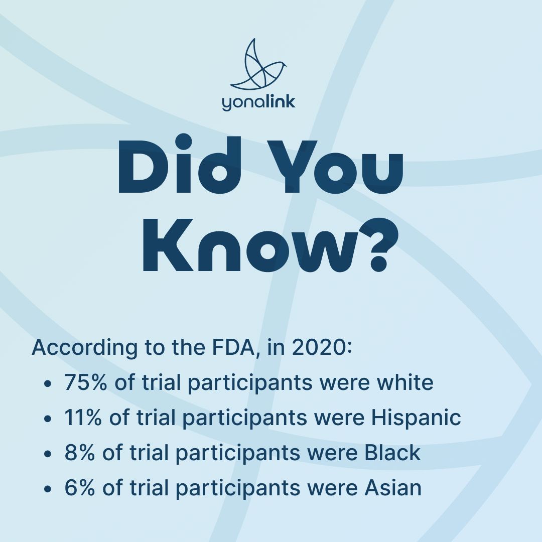 The struggle is real.
#trialdiversity #clinicaltrials