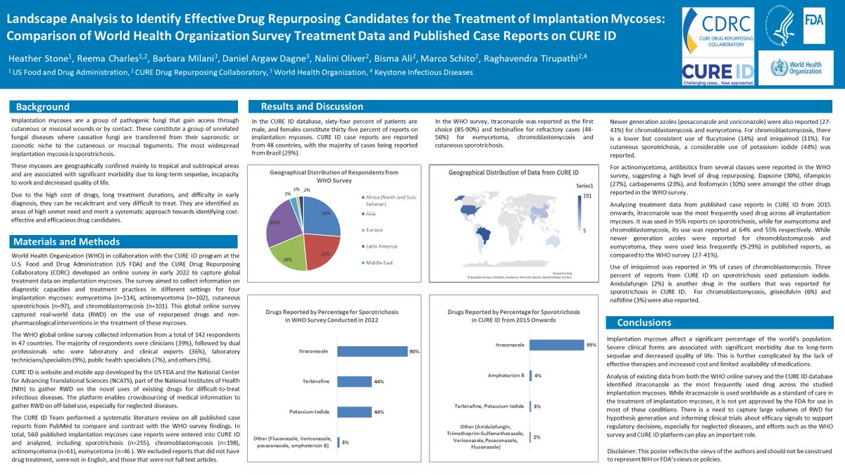 Come check out our poster presentation today, 12:15 p.m. to 1:30 p.m. at #IDWEEK23. Landscape Analysis to Identify Effective Drug Repurposing Candidates for the Treatment of Implantation Mycoses: Comparison of WHO Survey Treatment Data and Published Case Reports on CURE ID.
