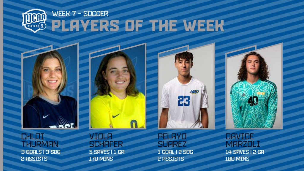 NJCAARegion_2's tweet photo. Congratulations to the #NJCAARegion2 Soccer Players of the Week!! https://t.co/wGgdoNcUtJ
