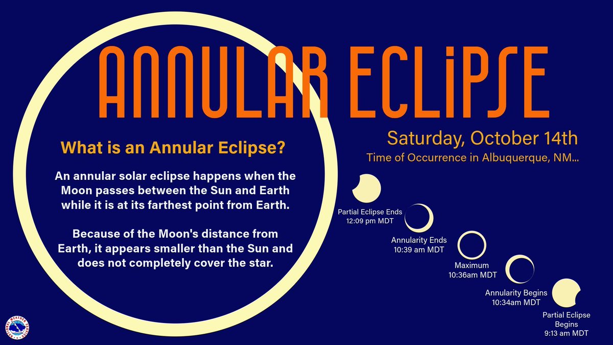 NWS Albuquerque tweet media