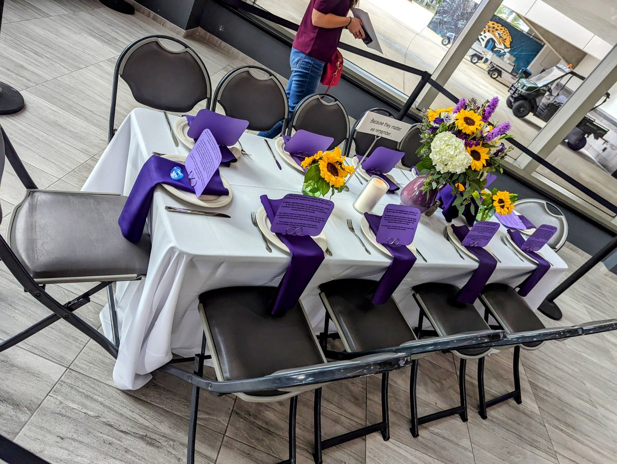 theurbancore's tweet image. Was a privilege to attend the @HubbardHouse breakfast this morning &amp;amp; hear the uplifting stories of survival. PLEASE consider giving to the cause to help save more lives. 11 lives were lost in JAX this year alone.Wear something bright on 10/20 #abrighterday
hubbardhouse.org/donate-now/