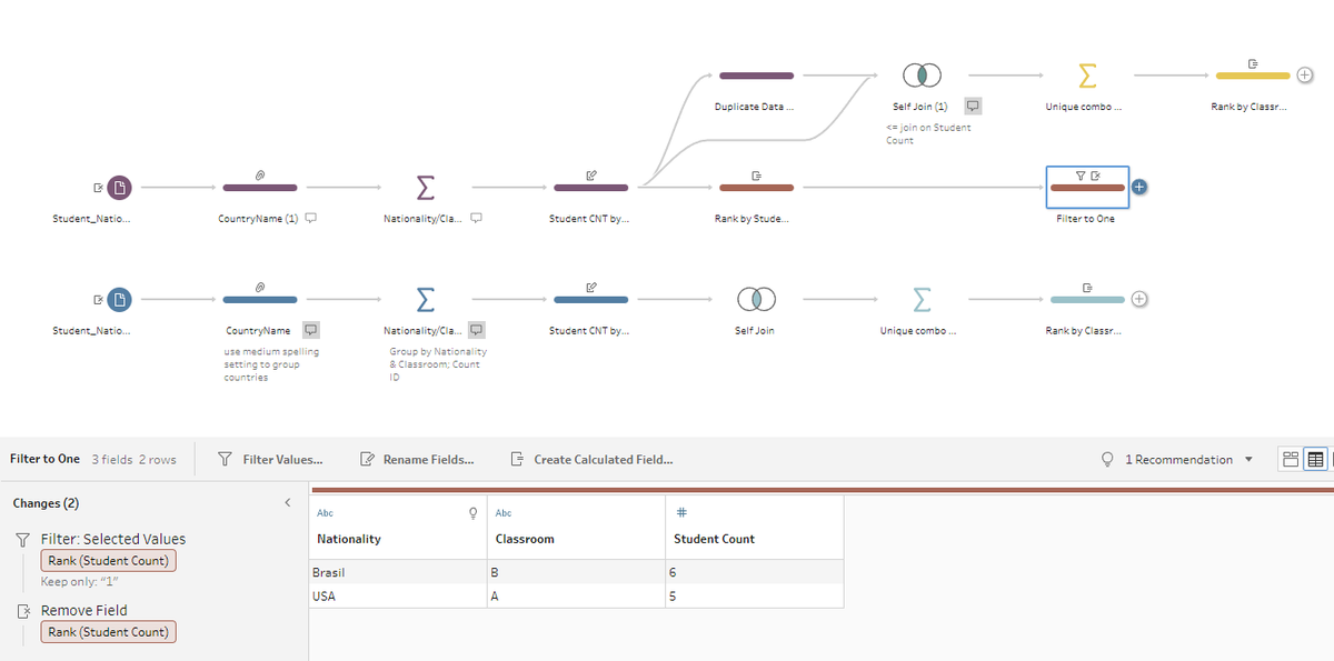#preppindata 2023w41 <a href="/Datajedininja/">Carl Allchin</a> <a href="/JennyMartinDS14/">Jenny Martin</a> <a href="/TomProwse1/">Tom Prowse</a> 
I didn't heed the p.s. message fully at first. I did learn that you can delete the duplicated data step after the join is created (second flow)