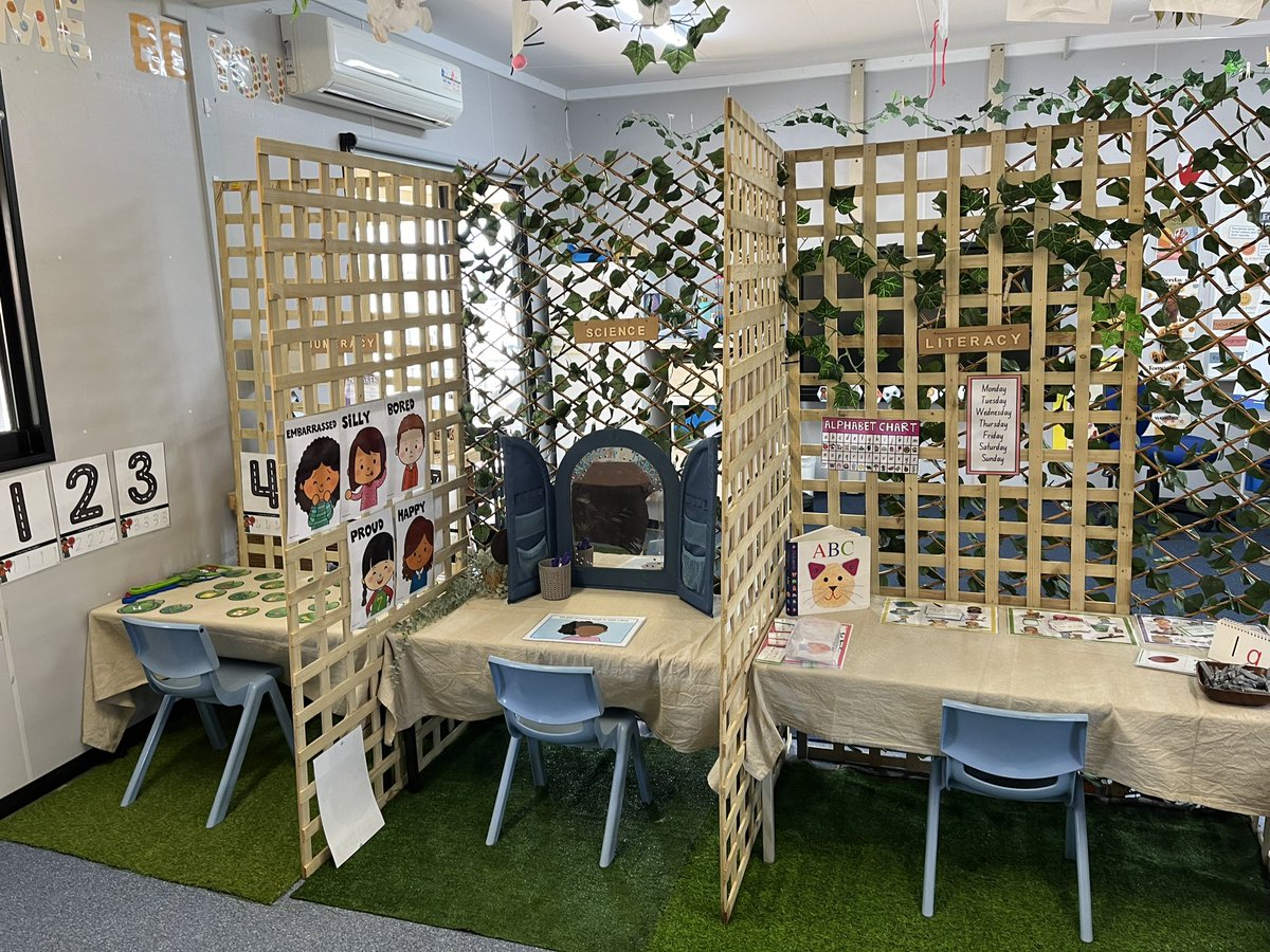 MrsNicoleBailey's tweet photo. Whilst crazy busy term 4 is the best! I love seeing how independent my little people are getting with their learning. A big change for our Investigation setup too. #walkerlearning #earlychildhood #inquiry https://t.co/5UT6oGCOqt