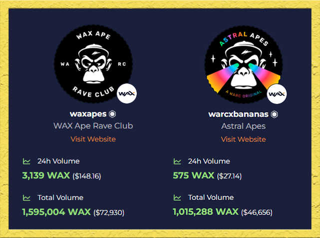Finally!! Proud on <a href="/waxapes/">WAX Ape Rave Club 🍌</a> because both collections got bages! With more than 2.6m $WAXP in volume so far! Thank you <a href="/adoptwombat/">Wombat - powered by PlayMind</a> &amp; <a href="/AtomicHub/">AtomicHub</a> for making this possible! ʜᴀʀᴅ ᴡᴏʀᴋ ᴅᴇꜰɪɴɪᴛᴇʟʏ ᴘᴀʏꜱ ᴏꜰꜰ! <a href="/WAX_io/">WAX</a> #WARC #WAXP #WAXNFT #WAXFAM #NFTs #NFTCommunity #NFTArt