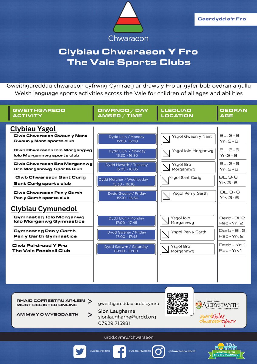 Mewn partneriaeth a'r <a href="/UrddCaerdyddFro/">Urdd Caerdydd a'r Fro</a> mae clybiau chwaraeon, pel-droed a gymnasteg ar gael....we are working with the Urdd to offer sports, football &amp; gymnastic clubs in the Vale! Email: sionlaugharne@urdd.org to book <a href="/gwaunynant/">Ysgol Gymraeg Gwaun Y Nant</a> <a href="/iolo_morganwg/">IoloMorganwg</a> <a href="/ysgolsantcurig/">ysgolsantcurig</a> <a href="/YsgolPenyGarth/">Ysgol Gymraeg Pen y Garth</a>