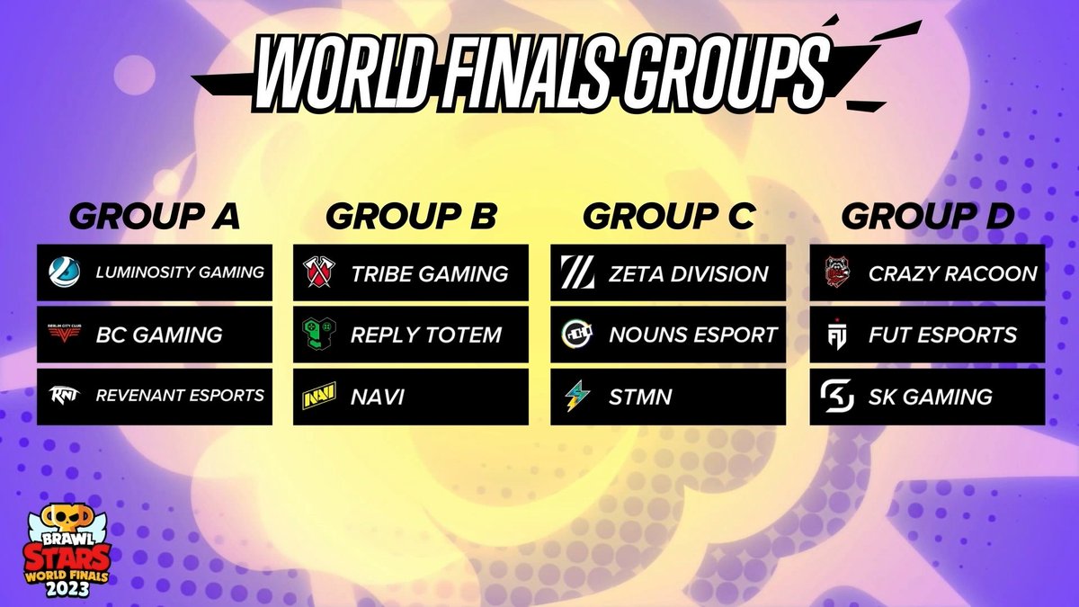 Brawl Stars Esports on X: Here are your 2023 Brawl Stars World Finals  Groups! 🏆 What match are you most looking forward to? 🤔 Pick up your  tickets to see the action