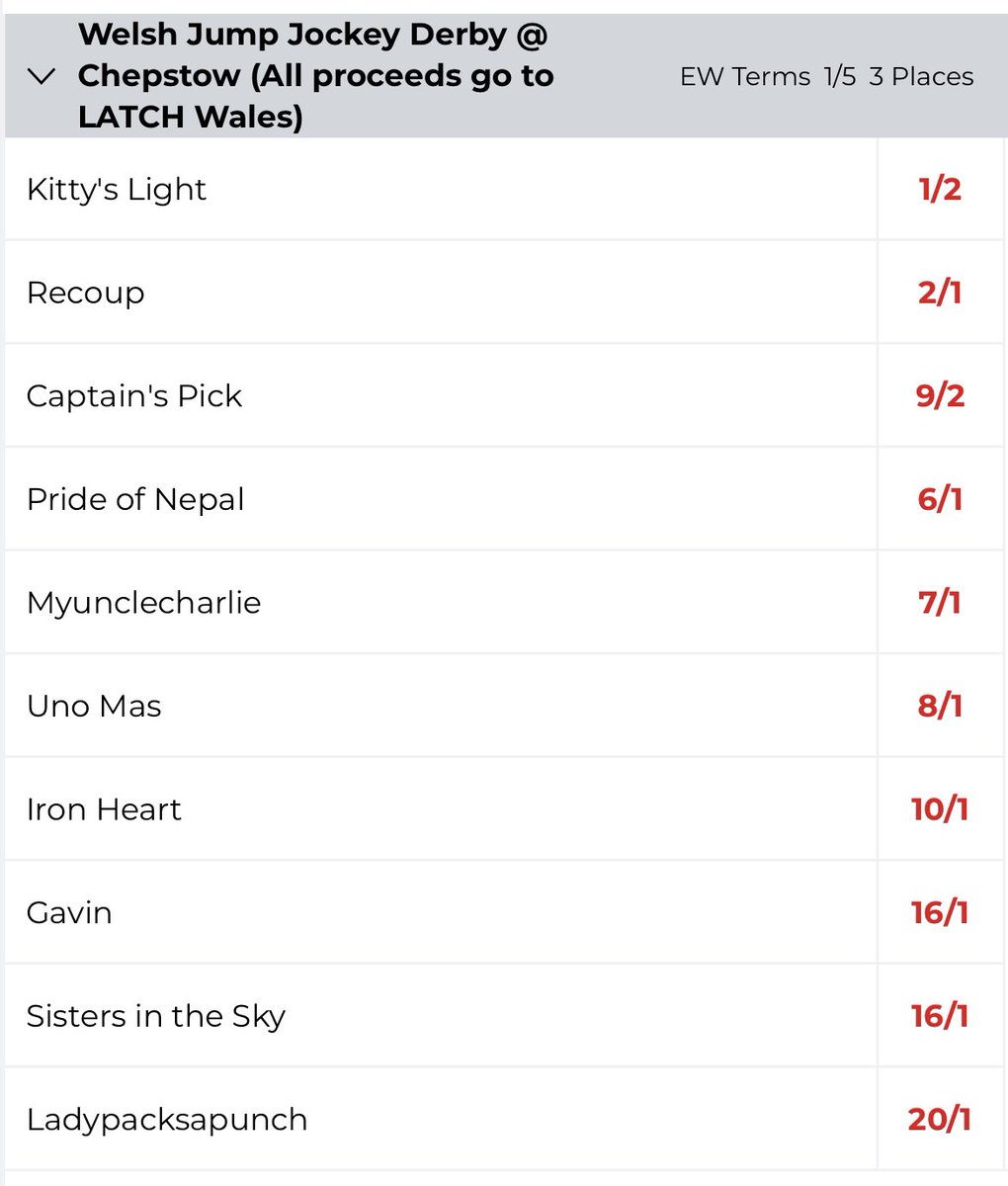 The Jump Jockeys Derby <a href="/Chepstow_Racing/">Chepstow Racecourse</a> 🐎🏴󠁧󠁢󠁷󠁬󠁳󠁿

All proceeds go to <a href="/LATCHWales/">LATCH</a> 

Odds here ➡️ dragonbet.co.uk/welshevents

You can donate yourself here ➡️ justgiving.com/page/chepstowr…

#ForBetsy