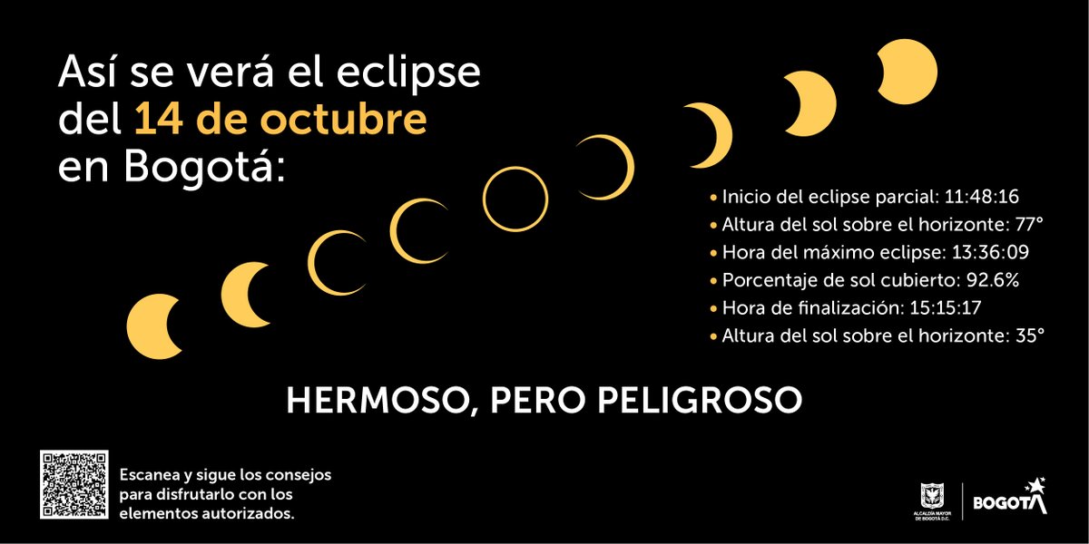 ¡Resalta esta fecha en tu calendario! 🗓️

El próximo 14 de octubre se alinean el sol, la luna y la tierra, en un maravilloso evento. Disfruta de este #EclipseSinRiesgos.🌓

Aquí te contamos cómo se verá. Recuerda que es #HermosoPeroPeligroso.
👉🏾 bit.ly/3F9ApP8