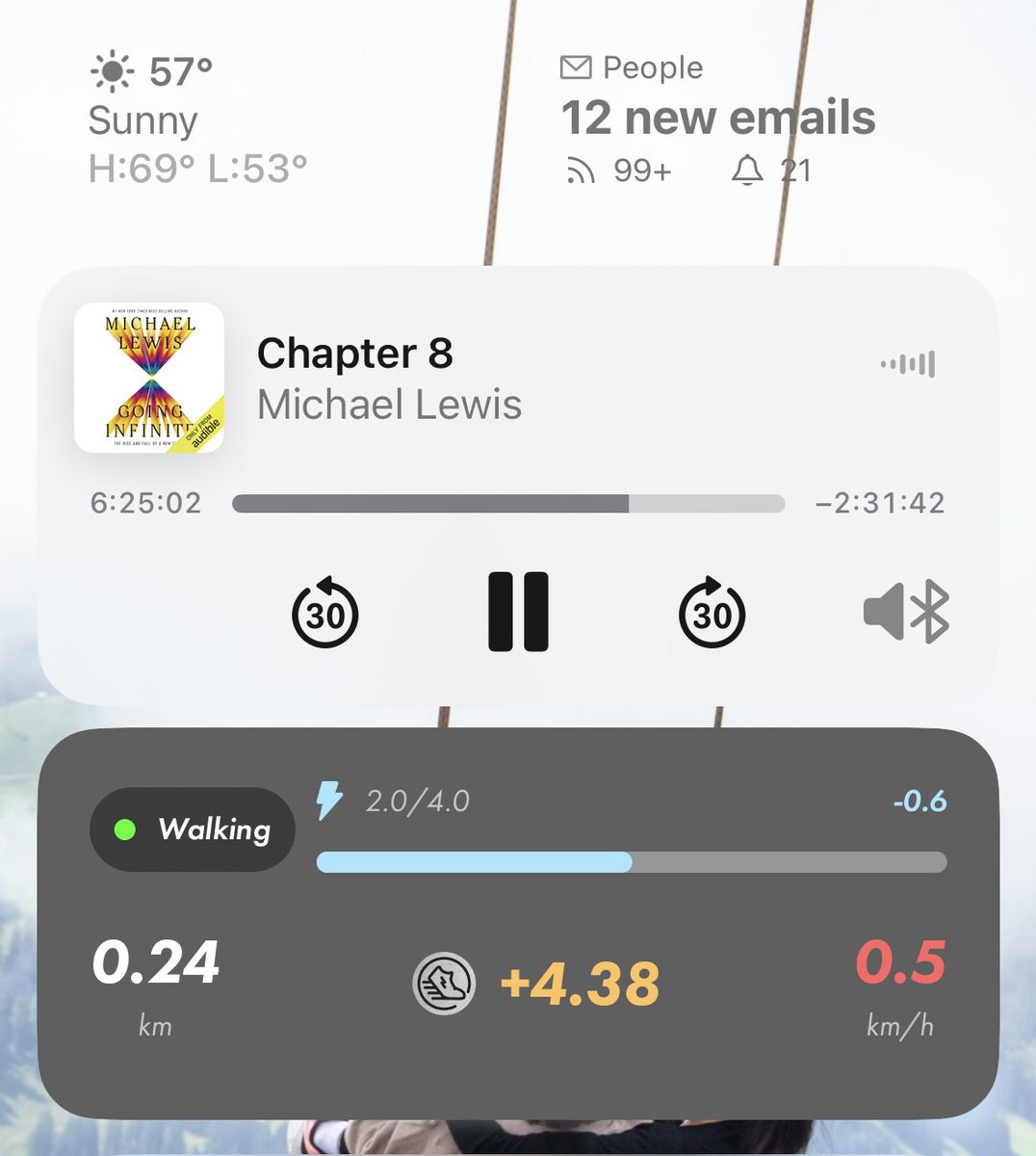 I have a confession to make. I find StepN fun. Yes, I did overpay for the sneakers (at the tail of 🌻 🌈 ). I always thought at the right price point, a sleek app, and maybe some social features … stepn could be the next Nike.

Love the new live widget! Build on! <a href="/stepncom/">STEPN | OFFICIAL</a>